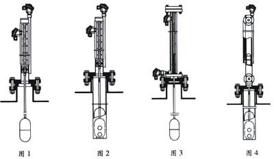 UQZ-55顶装式磁浮子液位计-产品描述、产品参数-上海际海阀门制造