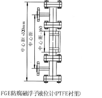 FGA-E磁浮子翻转液位计选型资料-供求商机-天长市华康仪表电缆厂
