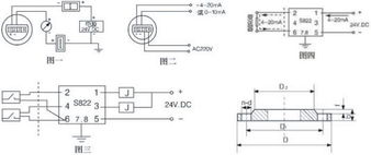 新品上市虹润仪表hr fb系列翻柱式磁浮子液位计