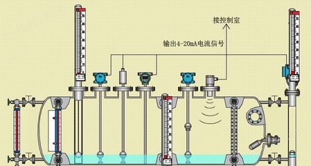 UHZ-51