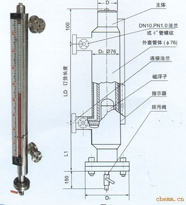 udz 1w保温型磁浮子液位计,磁翻板液位计,浮子液位计