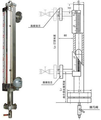 UDZ-1基型磁浮子翻板液位计_仪器仪表栏目